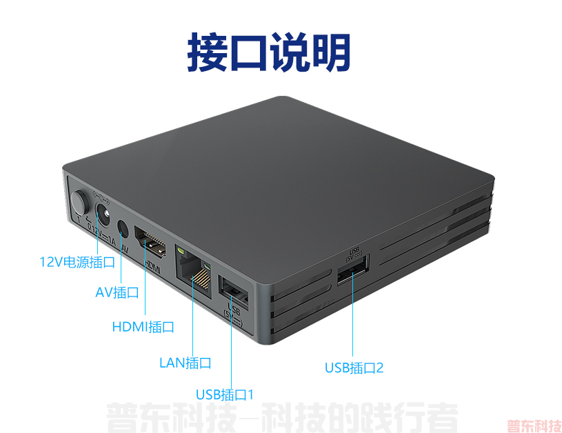 信息发布系统终端(图2)